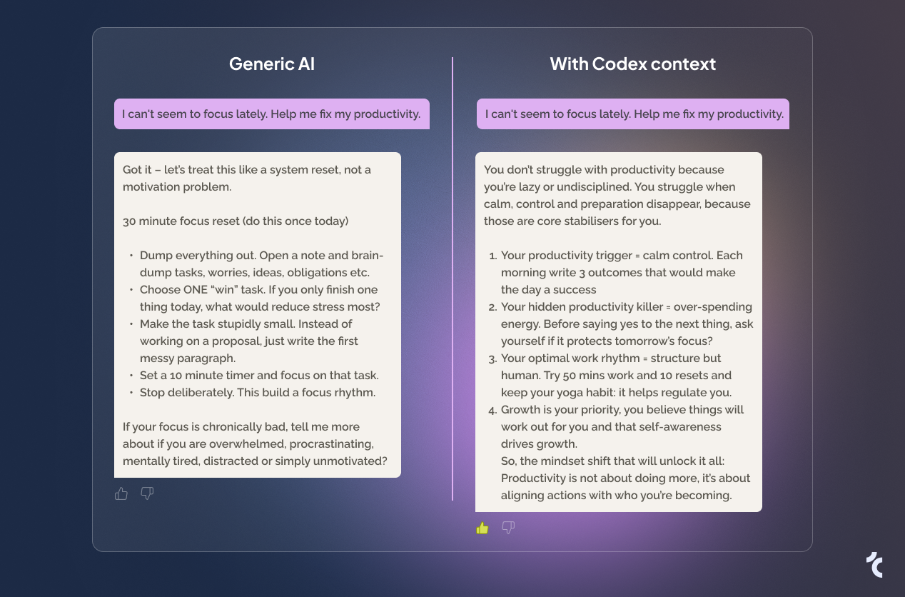 Comparing agent performance with and without human codex context